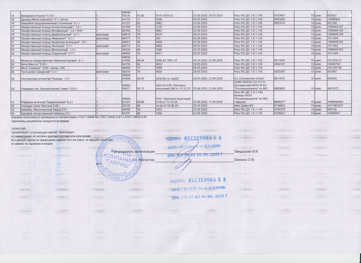 Сертификат доп №1